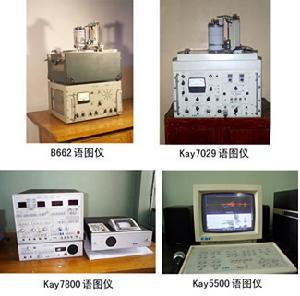 语言声学由来