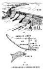 水工建筑物历史