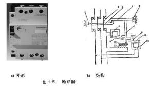 开关电器产品简介