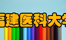 福建医科大学学术资源