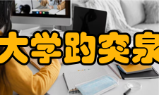 山东大学趵突泉校区王晨会堂