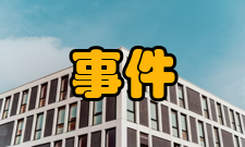 事件研究市场模式