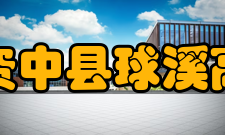 四川省资中县球溪高级中学位置境域