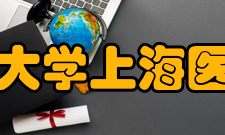 复旦大学上海医学院合作交流