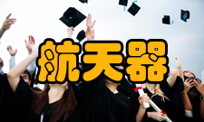 载人航天器空间站