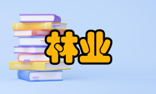 林业生态工程基本概念