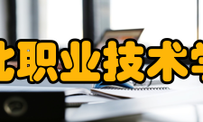 淮北职业技术学院社团文化