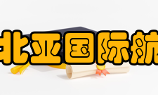 大连东北亚国际航运中心成立条件