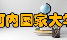 河内国家大学所属人文社科大学怎么样