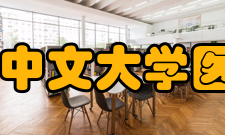 香港中文大学医学院怎么样