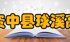 四川省资中县球溪高级中学交流合作90年代末