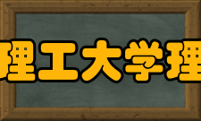 华南理工大学理学院博士点