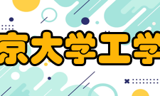 北京大学工学院食品与生物资源工程研究所合作机构
