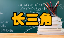 长三角与长江经济带发展研究院发展历史