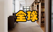 全球定位系统用户