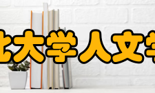 河北大学人文学院教师队伍