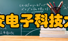 西安电子科技大学学科建设