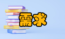 投资需求基本原理