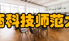 江西科技师范大学科研成果