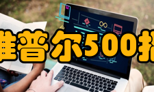 标准普尔500指数通货膨胀