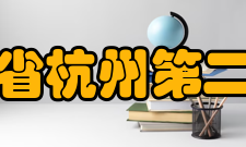 浙江省杭州第二中学知名校友