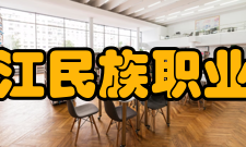 黑龙江民族职业学院科研成果