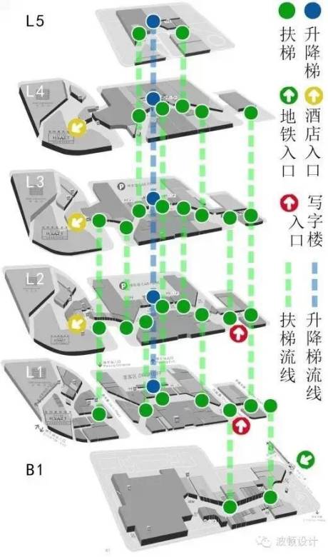 郭仁忠出版图书空间分析