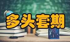 多头套期保值其一卖出资产（多为股票）的投资者为了规避风险买入相应期货