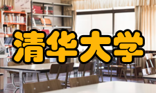 清华大学计算机科学与技术系专业设置至2020年