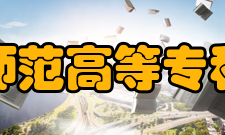 江西师范高等专科学校科研机构