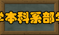 首尔教育大学本科系部