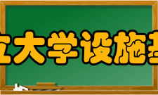 基辅国立大学设施