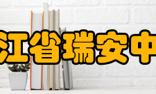 浙江省瑞安中学教师成绩时间教师竞赛名称获奖情况/荣誉2014
