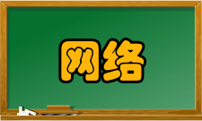 网络管理功能安全管理（Security Management