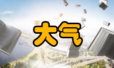 大气学成分