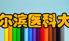 哈尔滨医科大学知名校友