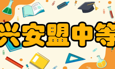 兴安盟中等职业教育中心所获荣誉