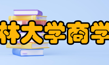 吉林大学商学院科研成果