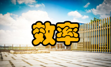 效率工资途径选择