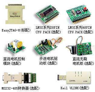 cpu内核简介