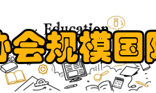 国际魔术师协会规模