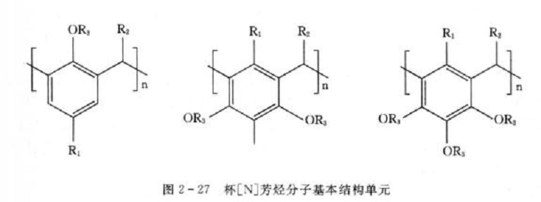 大环化合物杯芳烃大环化合物