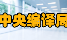 中国现实问题研究中心