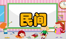 民间医药博物馆机构设置