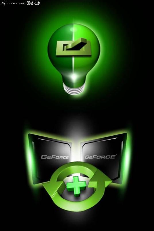 混合SLI性能介绍