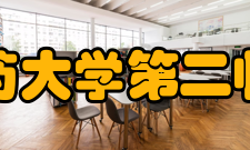 云南中医药大学第二临床医学院学术研究