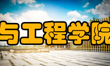 浙江大学材料科学与工程学院院系专业