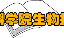 中国农业科学院生物技术研究所学科建设据