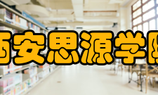 西安思源学院学生社团社团名单