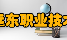 曲阜远东职业技术学院科研成果2020-2021学年